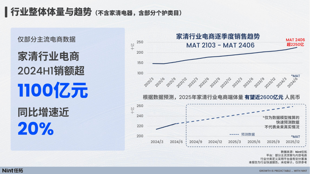 2036年，管家婆精准免费大全的未来展望与现实考量2023管家婆精准免费大全绿波