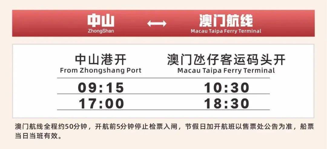 2036年，澳门资料大全的未来展望与警示—从免费到理性选择的转变之路2025新澳门天天免费精准