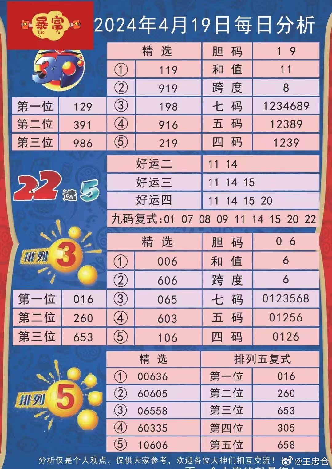 揭秘六开彩资料，一肖中特背后的真相六开彩资料大全图表