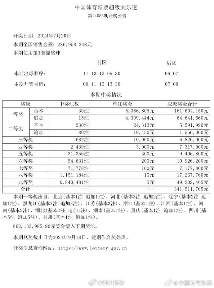 今晚特马揭秘