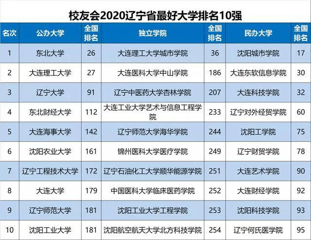 香港今期开奖结果是什么香澳