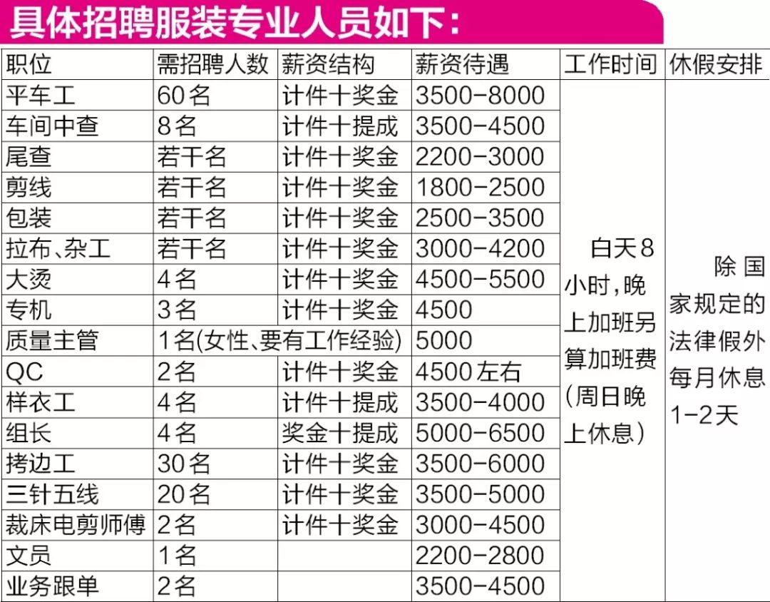 奖金,工资还是福利的边界探讨奖金属于工资还是福利费