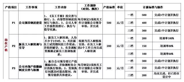 三年级年段长 第52页
