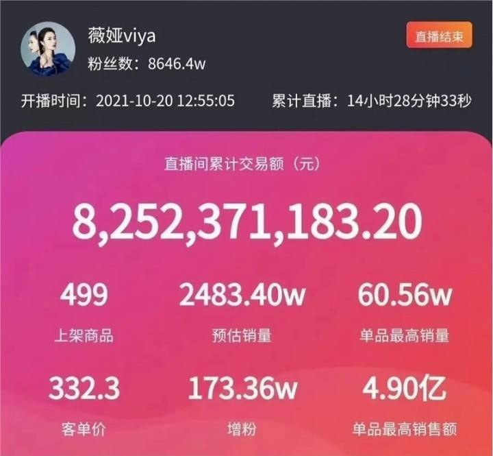 马会开奖结果直播六—揭秘背后的科技与娱乐魅力马会开开奖559958