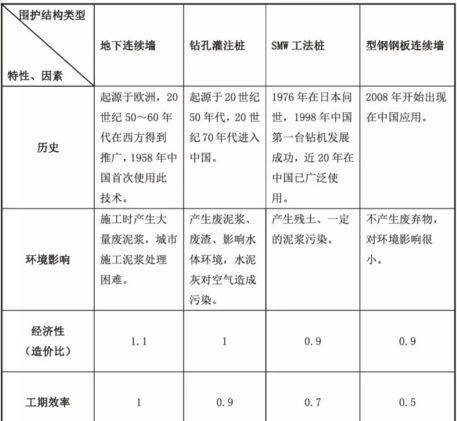 解析总汇与 汇总，概念、应用及差异详解总汇和汇总的区别在哪