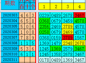 福彩3D缩水免费工具，理性投注的智慧之选福彩3d缩水免费的工具乐彩网