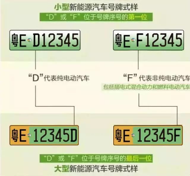 新车选车牌号的艺术，揭秘背后的秘诀与考量新车选车牌号的秘诀是什么