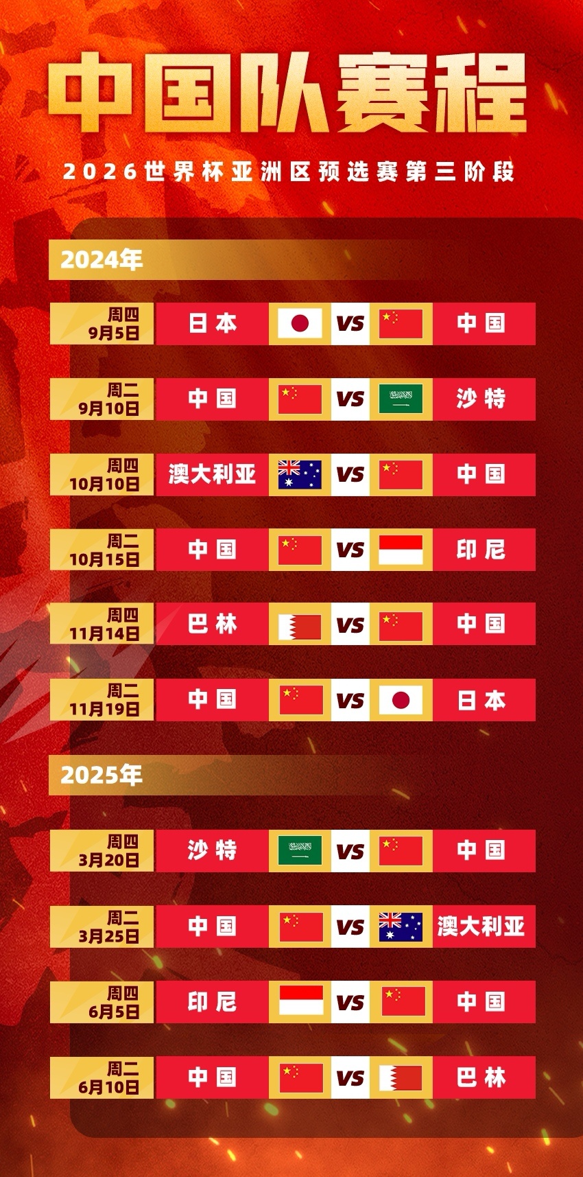 2064年世界杯预选赛，18强抽签的激情与悬念2026世界杯预选赛中国队赛程