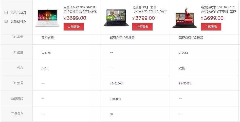 英特尔奔腾P6200，昔日双核的辉煌与现代科技的回望英特尔奔腾p6200笔记本