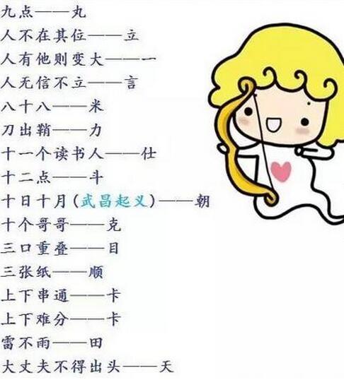 小学一年级字谜大揭秘,开启智慧与乐趣的奇妙旅程字谜有哪些小学一年级的