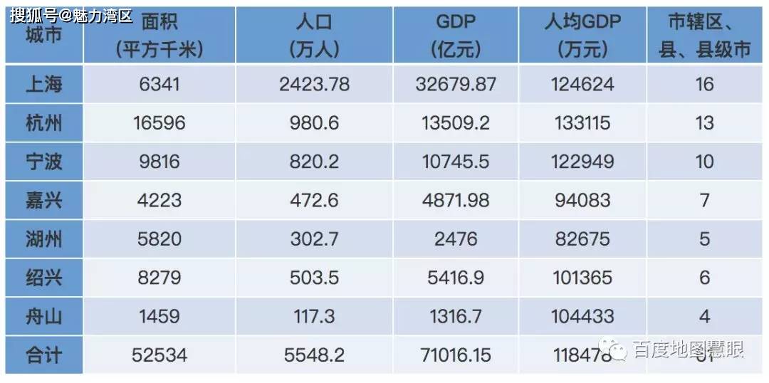华东15选6，综合分布图下的数字游戏与智慧投注华东15选5百度百科