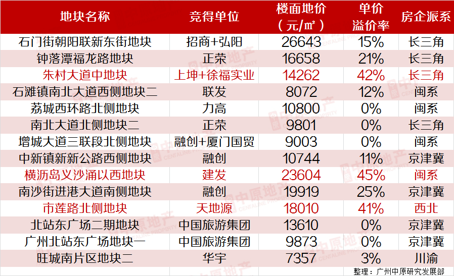 20年回首，揭秘那些年的体彩开奖号码2002年体彩开奖号码是多少