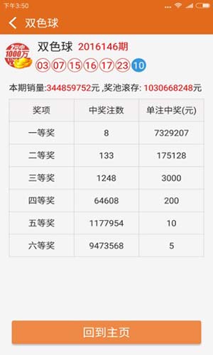 福彩15选５智慧投注策略与幸运秘籍福彩15选5最准预测分析