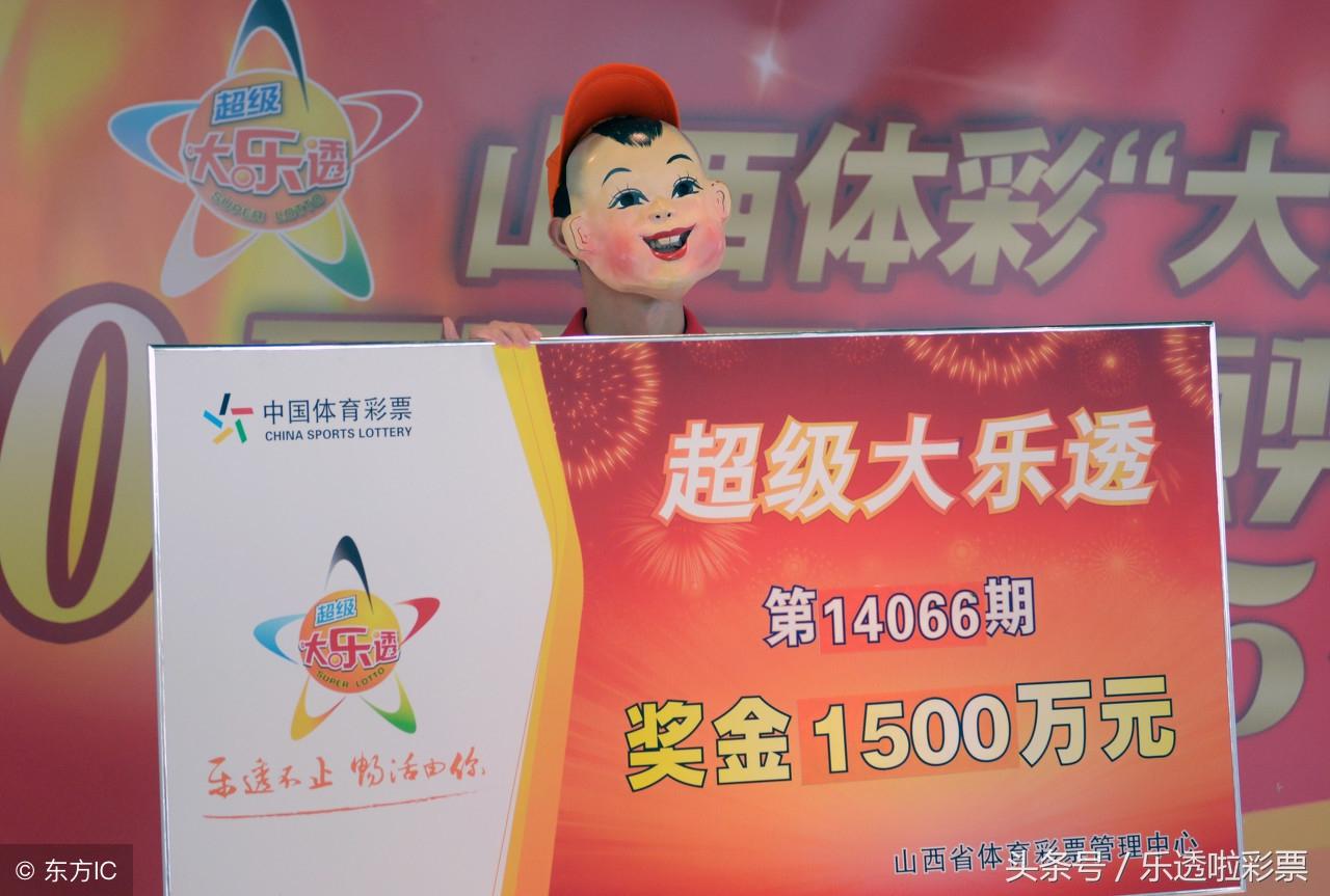 超级大乐透，历史轨迹与360度全景比较器大乐透历史比较器 360