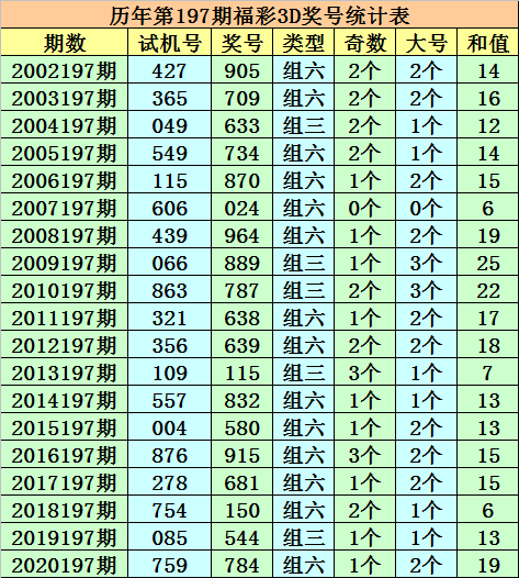 admin 第40页