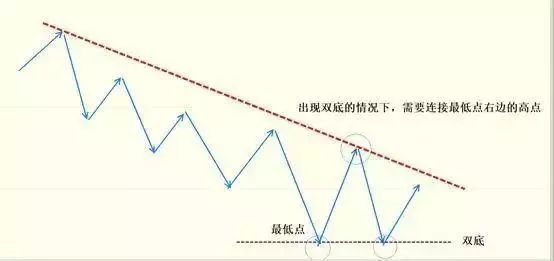近期3D开奖号码走势图深度解析，趋势、规律与预测近期3d开奖号码走势图牛彩网