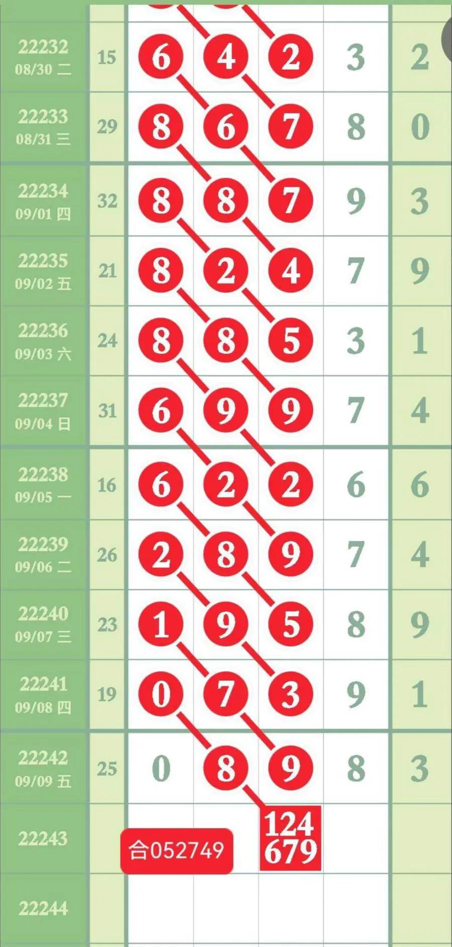 排列五单挑一注500倍，理性与激情的碰撞排列五单挑一注千万奖金