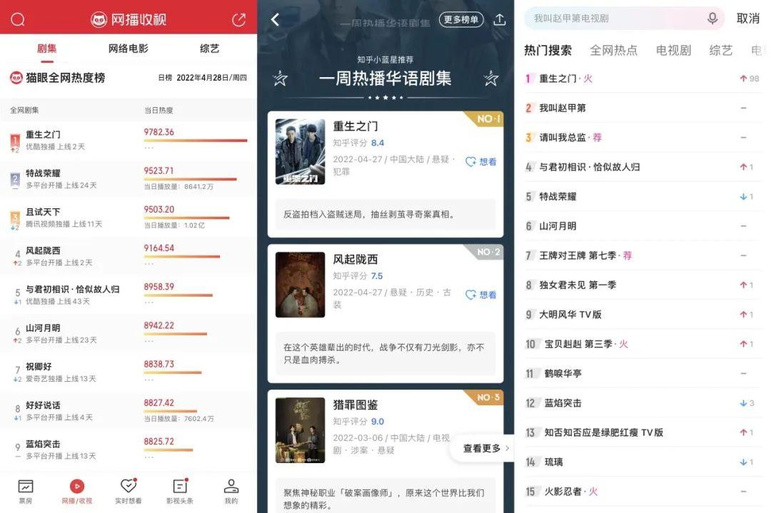 福彩3D试机号开奖结果，揭秘幸运之门的奥秘福彩3d试机号开奖结果3d之家走势图