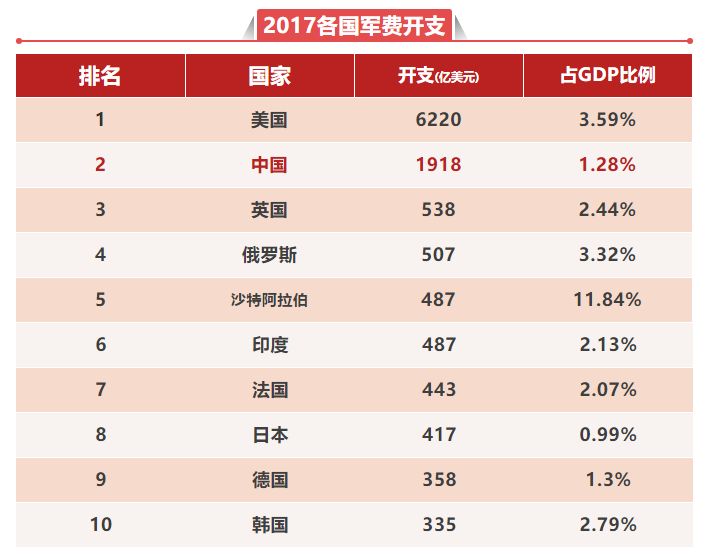四年级主任 第40页