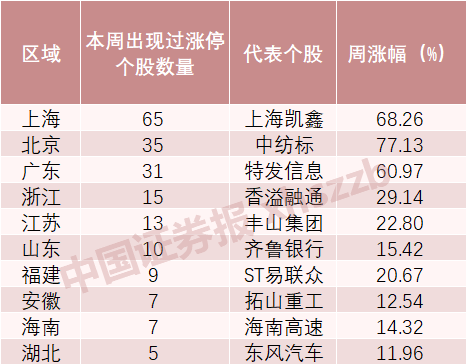 31选7，揭秘开奖号码背后的奥秘与乐趣31选7开奖号码多少钱一注
