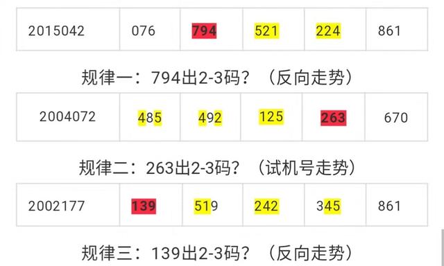 揭秘开奖号578的神秘前后关系，一场数字与概率的美妙邂遇开奖号557所对应的前后关系