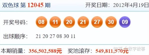 2019年双色球第35期开奖揭晓，幸运数字的奇妙组合双色球23023期开奖号码查询