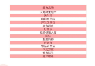 江西15选6，每周三、五的幸运时刻江西15选5开奖时间和日期