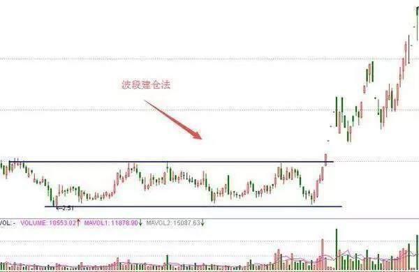 澳门49码走势图深度分析，探寻数字背后的规律与策略澳门49码近15期