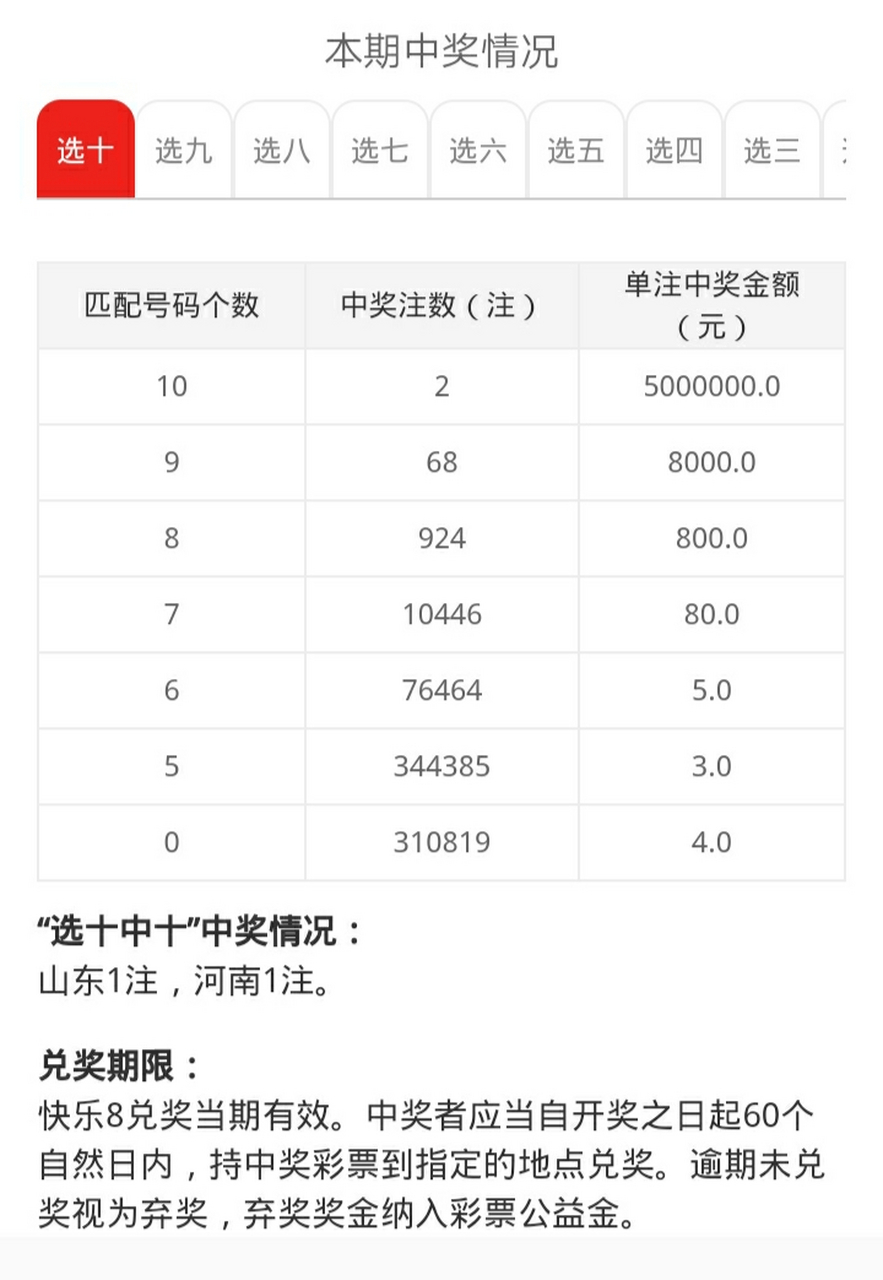 快乐8，今晚的上海奇迹，揭秘开奖结果查询全攻略上海快乐八最新开奖号码