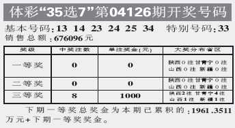 探索新疆体育彩票35选7，梦想与机遇的交汇新疆35选七最新开奖号码