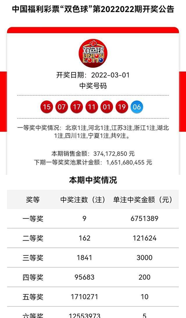 看双色球开奖结果查询