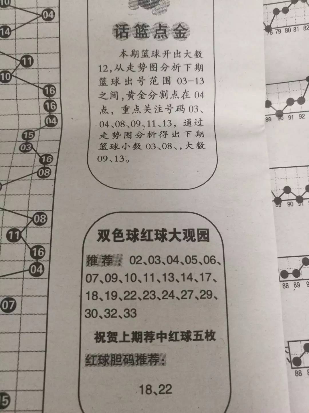 左岸春风今日语,断蓝双色球开奖的智慧与乐趣左岸春风今日一语断蓝双色球开奖结果