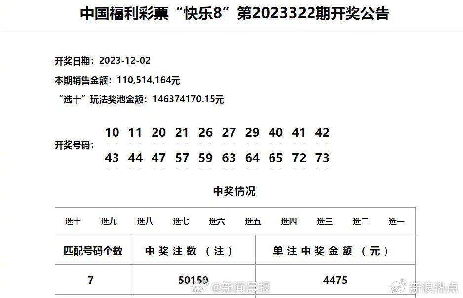 2036年澳门六开彩，数字背后的幸运与梦想澳门彩2021年63期开奖结果