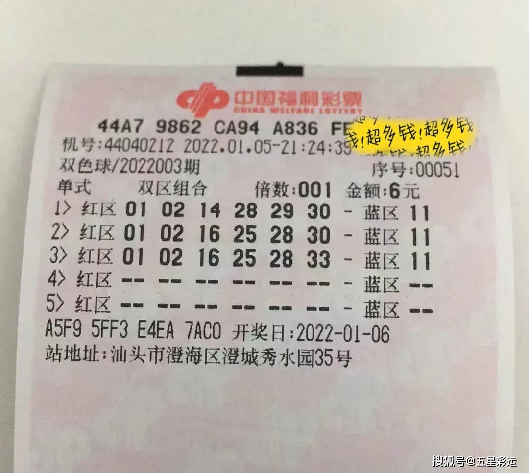 双色球23069期复式晒票—理性投注，共享幸运的喜悦双色球2306期开奖号码
