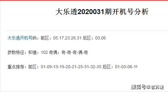 大乐透开机号与试机号的奥秘—彩经网深度解析大乐透开机试机号查询彩经网号