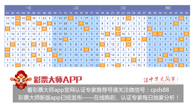 大乐透开机号与试机号的奥秘—彩经网深度解析大乐透开机试机号查询彩经网号