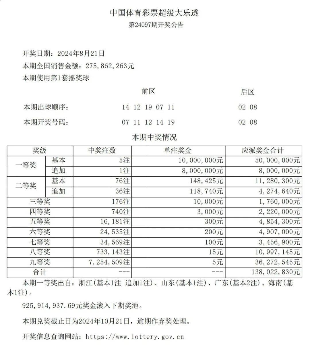 澳门一肖不中特赔率10倍，理性看待彩票与风险澳门一肖一码100%准确下载渠道