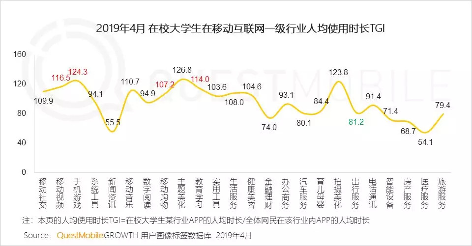 2018年3D走势图带连线，南方双彩的数字游戏与市场洞察2008年3d走势图完整版