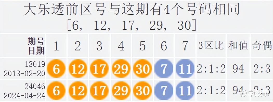 2105期大乐透开奖结果揭晓，数字与梦想的碰撞21105期大乐透开奖结果查询表