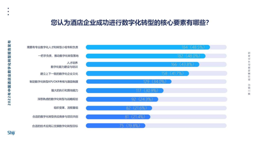 2043年，回顾与展望—双色球开奖结果查询的数字化变革中国福彩双色球2020034期开奖结果查询