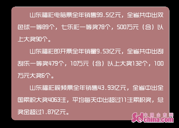 2018年双色球第73期，揭秘历史开奖结果，回顾幸运时刻双色球08128期开奖号码