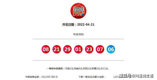 2046字，揭秘双色球开奖结果—以19为幸运数字的奇妙之旅双色球开奖结果 开奖号码2023041期