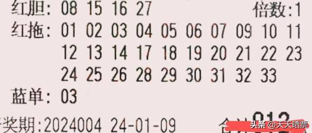 2036年，双色球—从预测到现实的奇幻旅程2023025期双色球号码分析