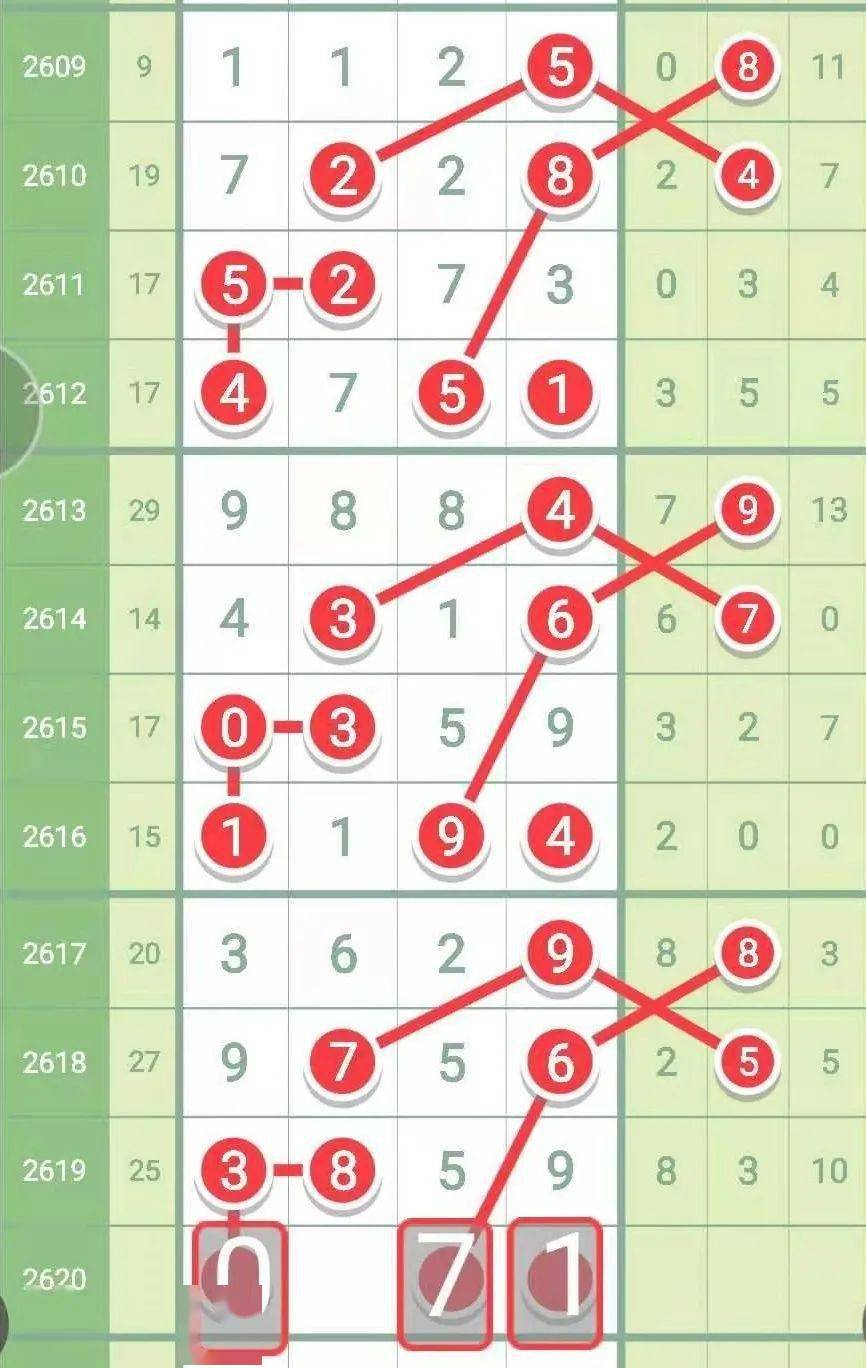 98期排列三开奖结果，数字背后的奥秘与期待2024299期排列三开奖结果