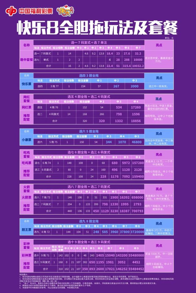 2019年快乐8第35期开奖结果揭晓，幸运数字照亮梦想快乐8第2021028期开奖号码