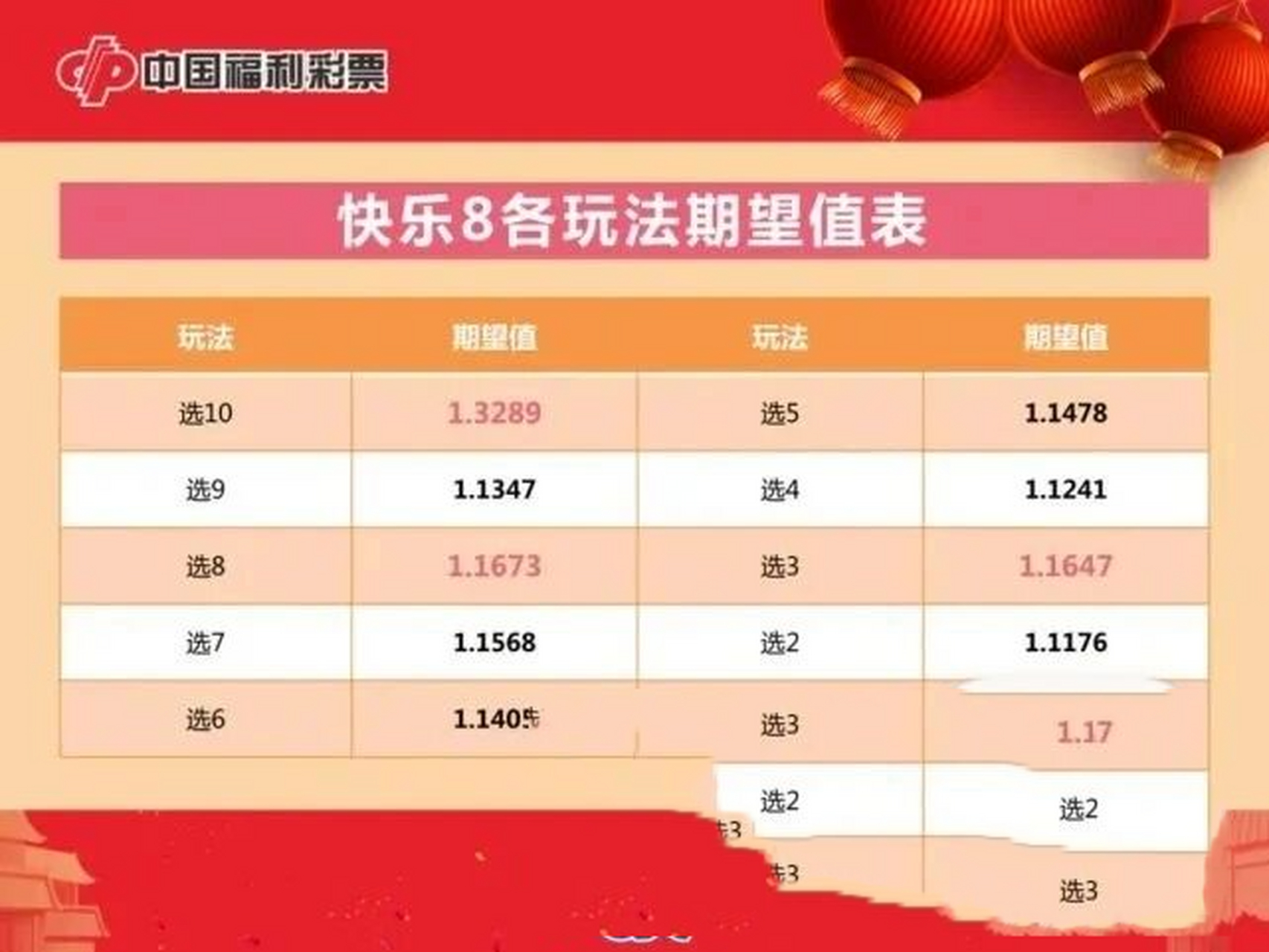 快乐8在北京，揭秘开奖频率与玩家的期待北京快乐8多长时间开奖