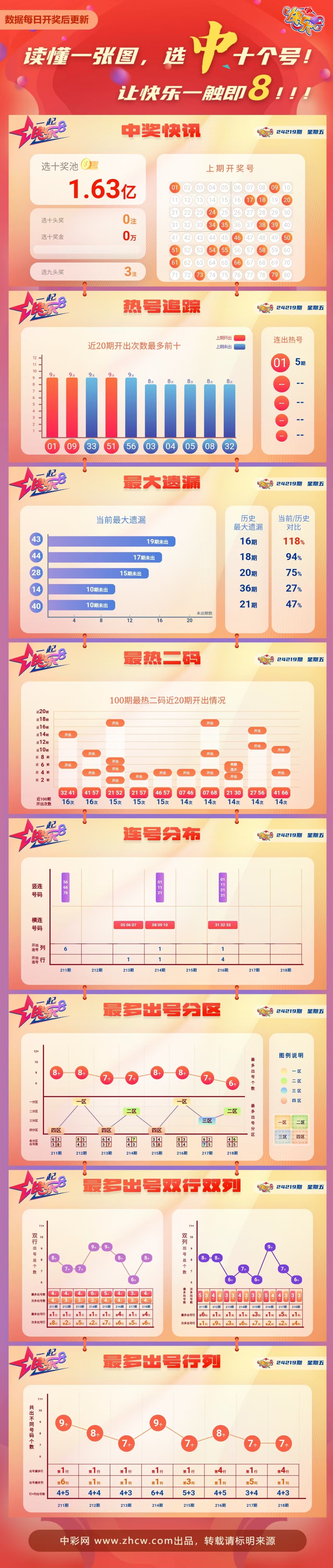 足彩23081期，深度解析与策略指南足彩23081期盈亏指数