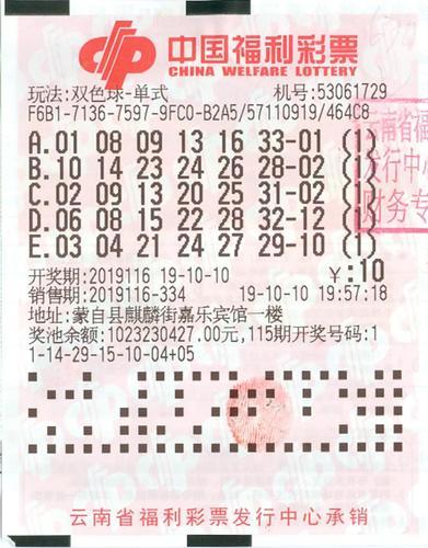 探寻幸运之光，双色球21073期开奖号码全解析双色球21071期开奖公告