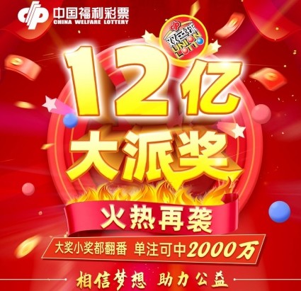 深度解析双色球21073期预测—科学理性选号，乐享公益彩票双色球21071期预测号