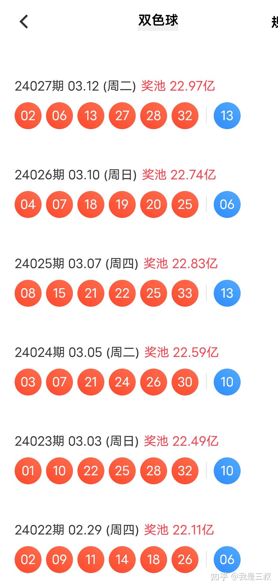 深度解析与理性预测—双色球第98期选号策略双色球预测98期开奖号码